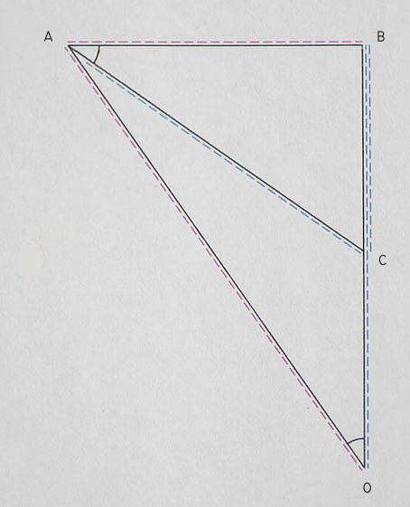 diagram 
 of right triangles