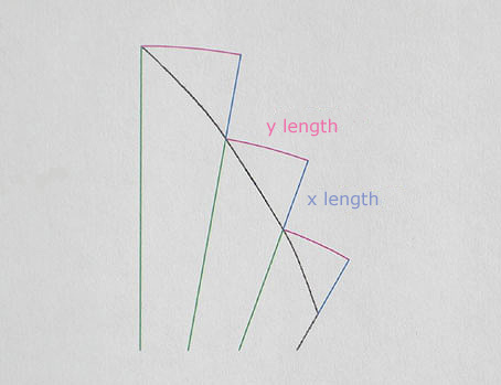 diagram 
 of a log spiral