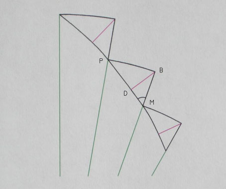 diagram 
 of a log spiral