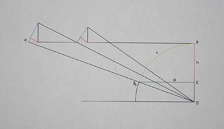 diagram 
 of right triangles