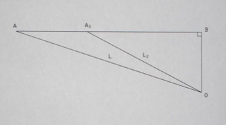 diagram 
 of a right triangle