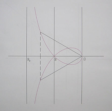 diagram 
 of a right triangle